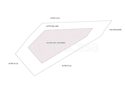 Terreno Residenziale in vendita a Roma via Ricaldone