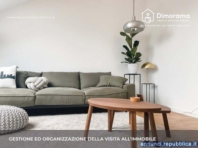Appartamenti Cinisello Balsamo Viale Romagna 29/B