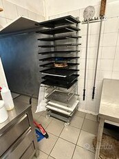 Attività ristorazione pizzeria