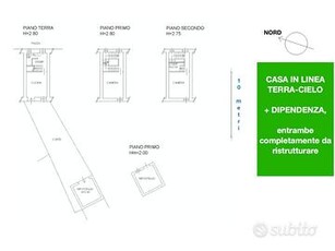 CASA IN LINEA TERRA-CIELO COMPLETAMENTE DA RIST...