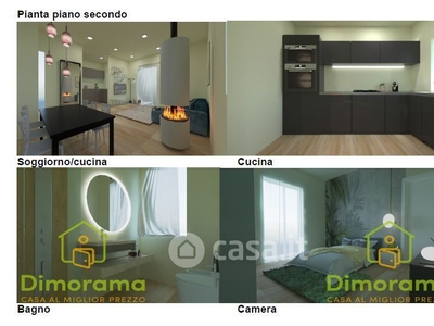 Appartamento in Vendita in Via Francesco Baracca a Viareggio