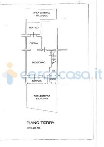 Villa a schiera di nuova Costruzione in vendita a Reggio Emilia