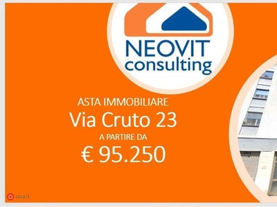 Negozio/Locale commerciale in Vendita in Via Alessandro Cruto 23 a Torino