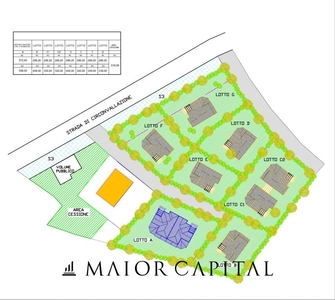 Terreno Residenziale in vendita a Budoni sp24bis