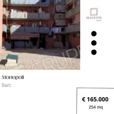 Appartamento in vendita Bari