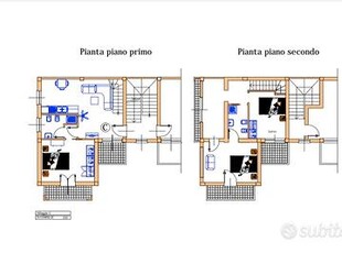 Ampio da ultimare zona sacro cuore