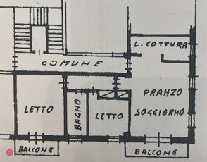 Appartamento in vendita a Modena