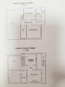 Casa indipendente di 260 mq in vendita - Forlì
