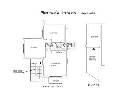 Appartamento in vendita a Rapolano Terme