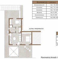 Appartamento in Vendita ad Follonica - 280000 Euro