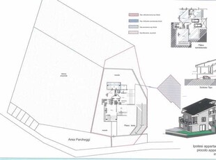 Terreno edificabile in Vendita ad Figline e Incisa Valdarno - 100000 Euro