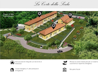 Vendita Villa Pecetto Torinese