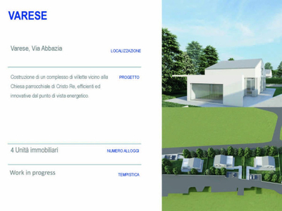 Villa nuova a Varese - Villa ristrutturata Varese