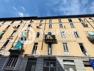 Appartamento in Vendita in Via Padova a Milano