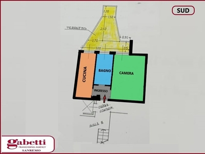 Appartamento di 50 mq in vendita - Sanremo