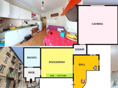 Appartamento in vendita a Torino via Monte Rosa 61