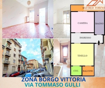 Appartamento in vendita a Torino via Tommaso Gulli, 45