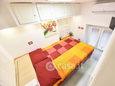 Loft in Affitto in Via dei Transiti a Milano