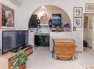 Appartamento a Milano Via Luigi Manzotti 2 locali