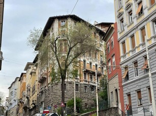 Stanza/Camera in affitto a Trieste