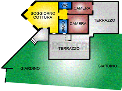 Appartamento - Bicamere a Santa Croce SullArno, Santa Croce sullArno