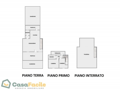 Casa Bi - Trifamiliare in Affitto a Cesena