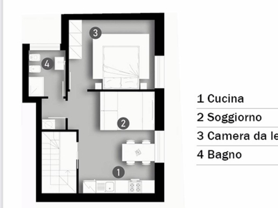 Appartamento in vendita a Milano - Zona: Certosa