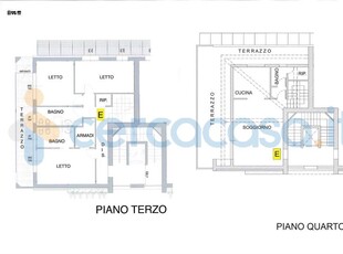 Attico di nuova costruzione, in vendita in Via Domodossola 14, Modena
