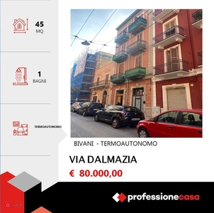 Appartamento in Vendita in Via Dalmazia 75 a Bari