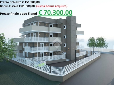 Appartamento in vendita a Cassino via Ausonia