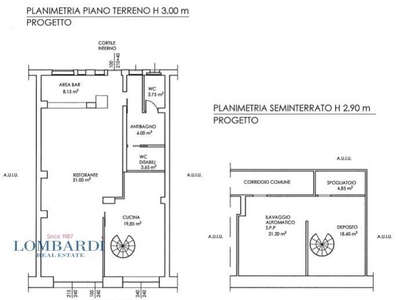 Negozio in Affitto a Milano, zona Sempione, 3'300€, 100 m², arredato