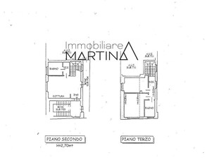 Appartamento in vendita a Pedrengo