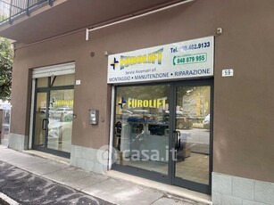Negozio/Locale commerciale in Affitto in Viale Antonio Gramsci a Modena