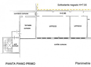 Negozio in Affitto a Milano Barona