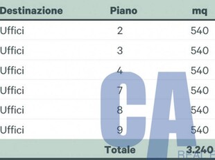 Ufficio in Affitto a Rho