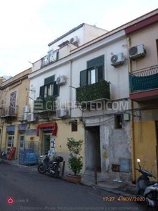 Appartamento in Vendita in Via Guglielmo Il Buono a Palermo