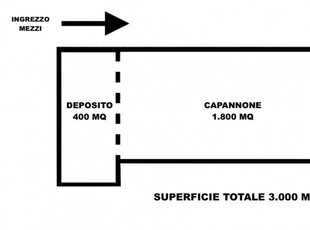 Capannone in affitto a Savignano sul Rubicone - Zona: Savignano sul Rubicone