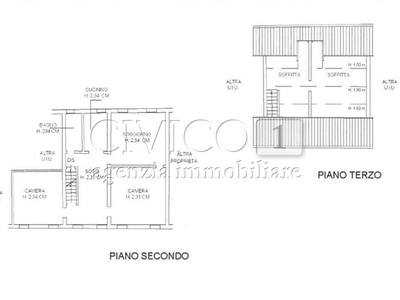 Appartamento in Vendita a Venezia, 1'150'000€, 324 m², arredato