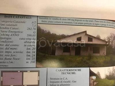 Villa in vendita a Nemoli contrada Giammichele