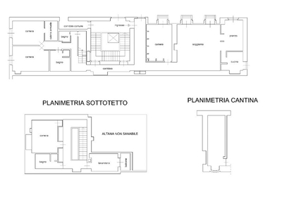 Appartamento in Vendita a Torino, 570'000€, 274 m²