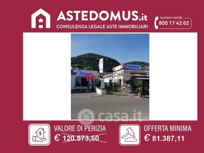 Negozio/Locale commerciale in Vendita in Via Iasolino 40 a Ischia