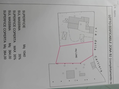 Terreno Residenziale in vendita a Pontedera