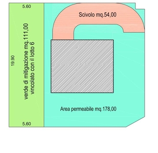 Terreno Residenziale in vendita a Verona via Stoppele 25