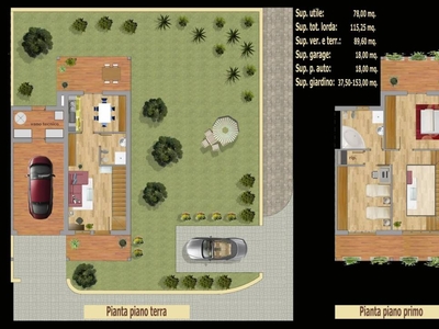 Terreno Residenziale in vendita ad Anzio viale Nerone