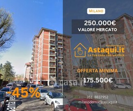 Appartamento in Vendita in Via Santa Teresa 50 a Milano