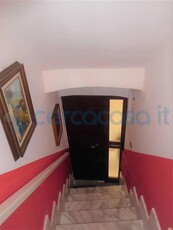 Casa singola in vendita in Via Macchiavelli 16, Canosa Di Puglia