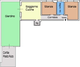 Zona Tribunale Trilocale con Giardino