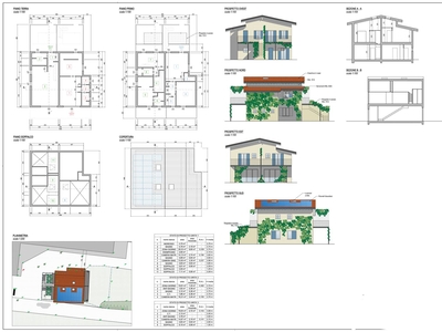 Villa in Via Venezia 55 in zona Rivoltella del Garda a Desenzano del Garda