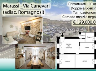 Appartamento in Vendita in Via Canevari a Genova