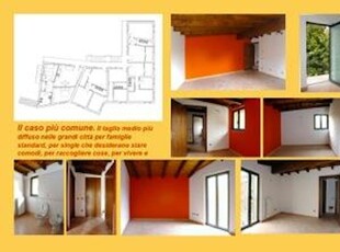 appartamento in rent a MILANO